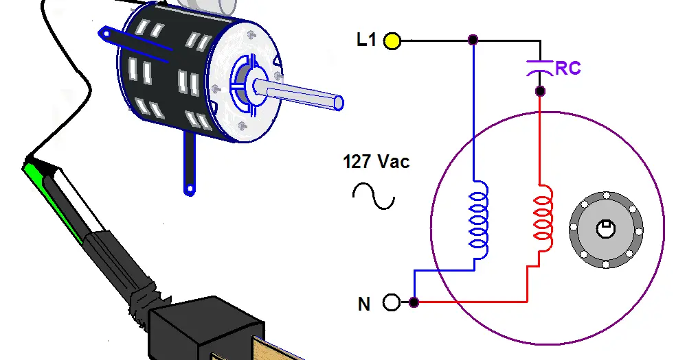 Motor de Fase Partida con Condensador Permanente: Funcionamiento y Aplicaciones - Cómo funciona un motor con condensador dividido permanente motor de fase partida con capacitor permanente - Cómo funciona un motor con condensador dividido permanente