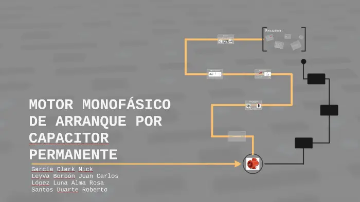 Motor Monofásico con Condensador Permanente: Funcionamiento, Ventajas y Aplicaciones - Cómo funciona un motor de fase partida con capacitor permanente conexion motor monofasico con condensador permanente - Cómo funciona un motor de fase partida con capacitor permanente