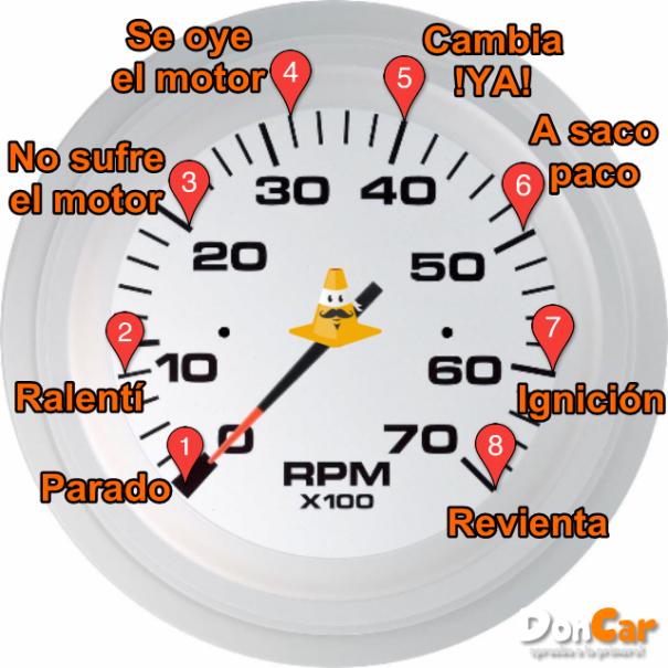 A cuántas revoluciones se debe manejar un motor diésel: Guía completa para su cuidado - Cómo se debe manejar un motor diésel a cuántas revoluciones se debe manejar un motor diésel - Cómo se debe manejar un motor diésel
