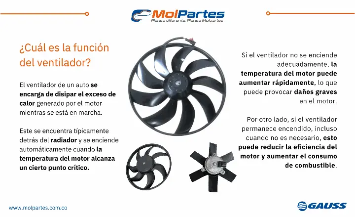 Función del ventilador en un motor eléctrico: Guía completa - Cuál es el propósito de un ventilador en un motor funcion del ventilador de un motor electrico - Cuál es el propósito de un ventilador en un motor