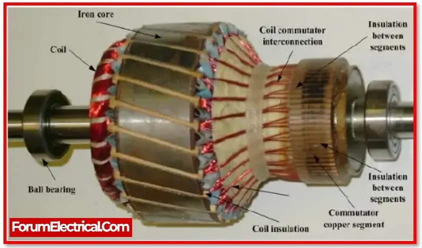 electric motor armature - Cuál es la corriente de armadura en un motor de CC