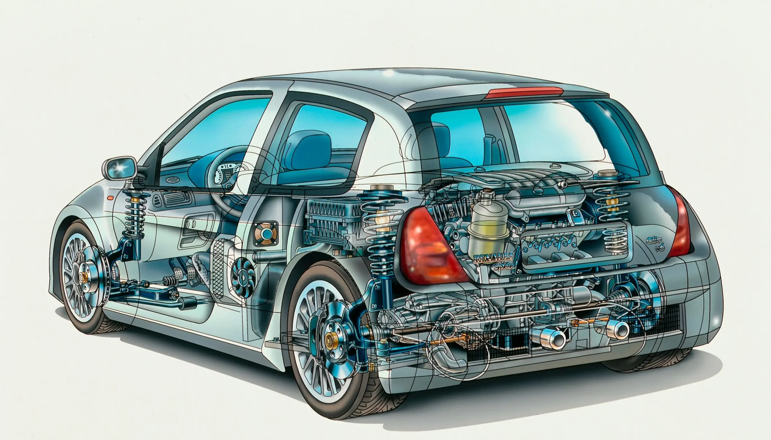 motor v6 renault - Cuántos HP tiene el Laguna V6