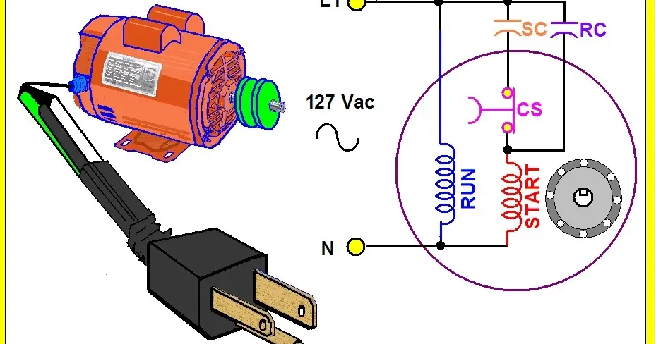 Guía Completa: Cable para Motor Monofásico de 2 HP - Cuántos watts soporta un cable de 2.5 mm cable para motor de 2 hp monofasico - Cuántos watts soporta un cable de 2.5 mm