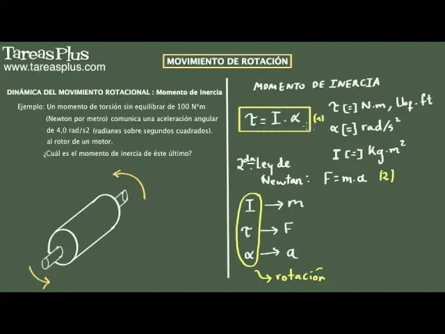 inercia de un motor eléctrico - Qué es el momento de inercia de un motor eléctrico