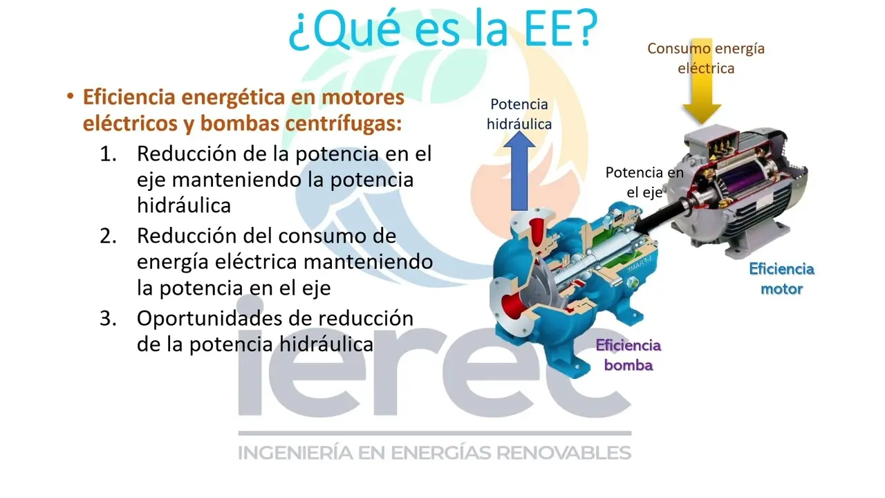Eficiencia del motor: Una guía completa para entender su funcionamiento - Qué es la eficiencia del motor eficiencia de un motor - Qué es la eficiencia del motor