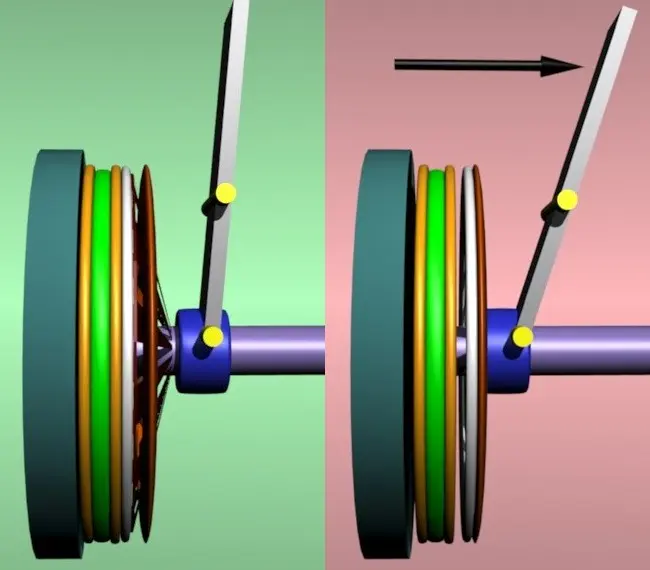Clutch para Motor Estacionario: Guía Completa - Qué es un clutch motor clutch para motor estacionario - Qué es un clutch motor