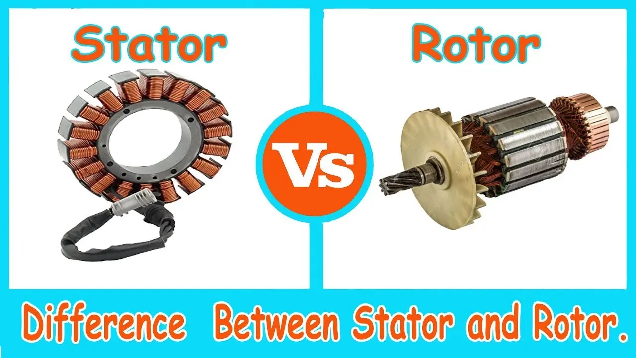 Motor y estator: El corazón de la rotación eléctrica - Qué es un motor y un estator motor and stator - Qué es un motor y un estator