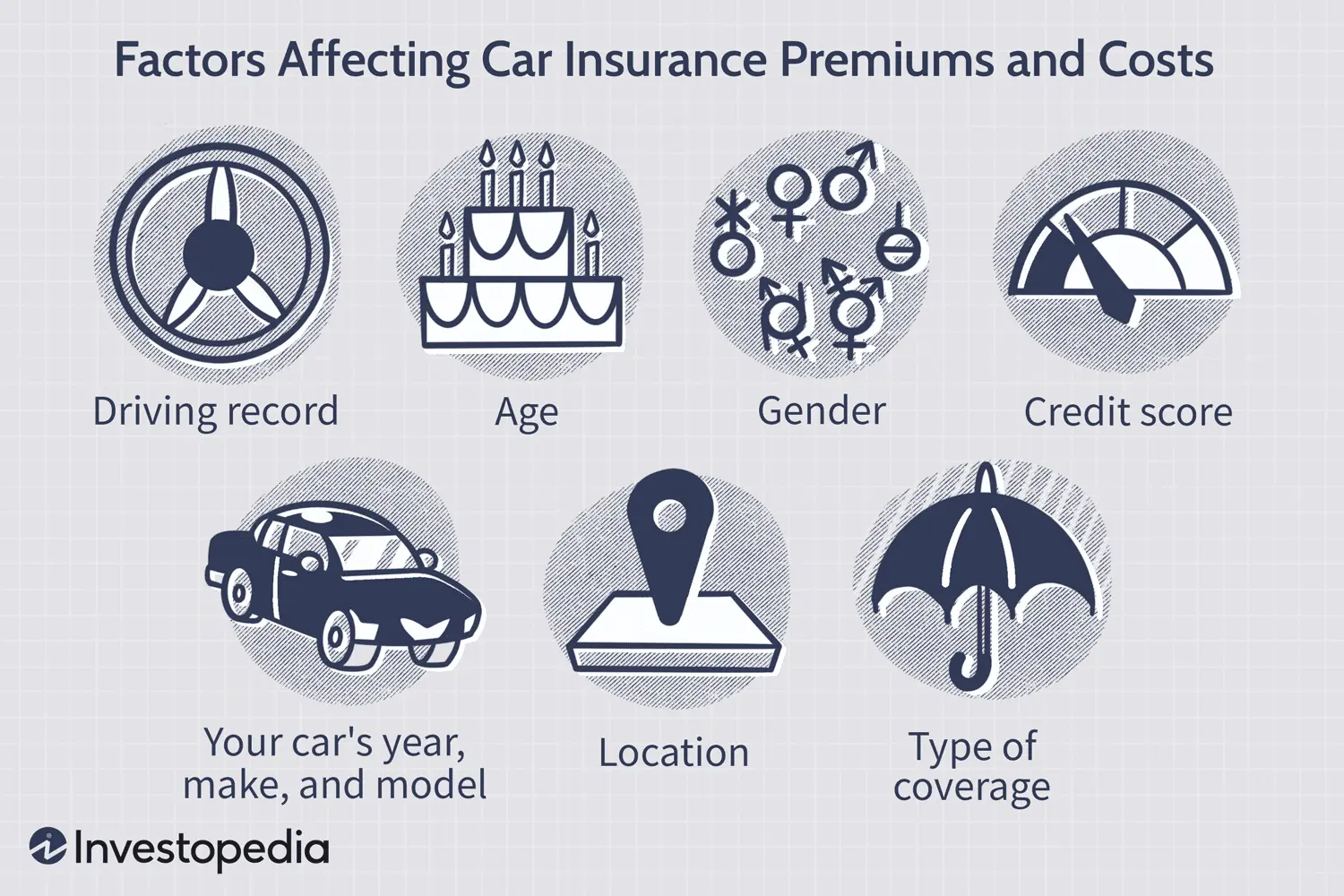 Seguro de auto premium: protección y tranquilidad en cada viaje - Qué es un seguro de auto premium premium motor insurance - Qué es un seguro de auto premium