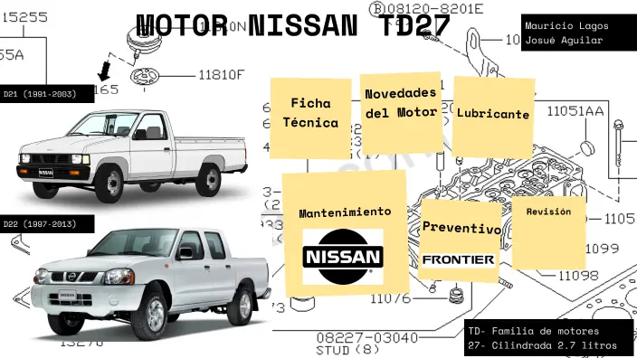 motor nissan td27 ficha tecnica - Qué marca es el motor TD27