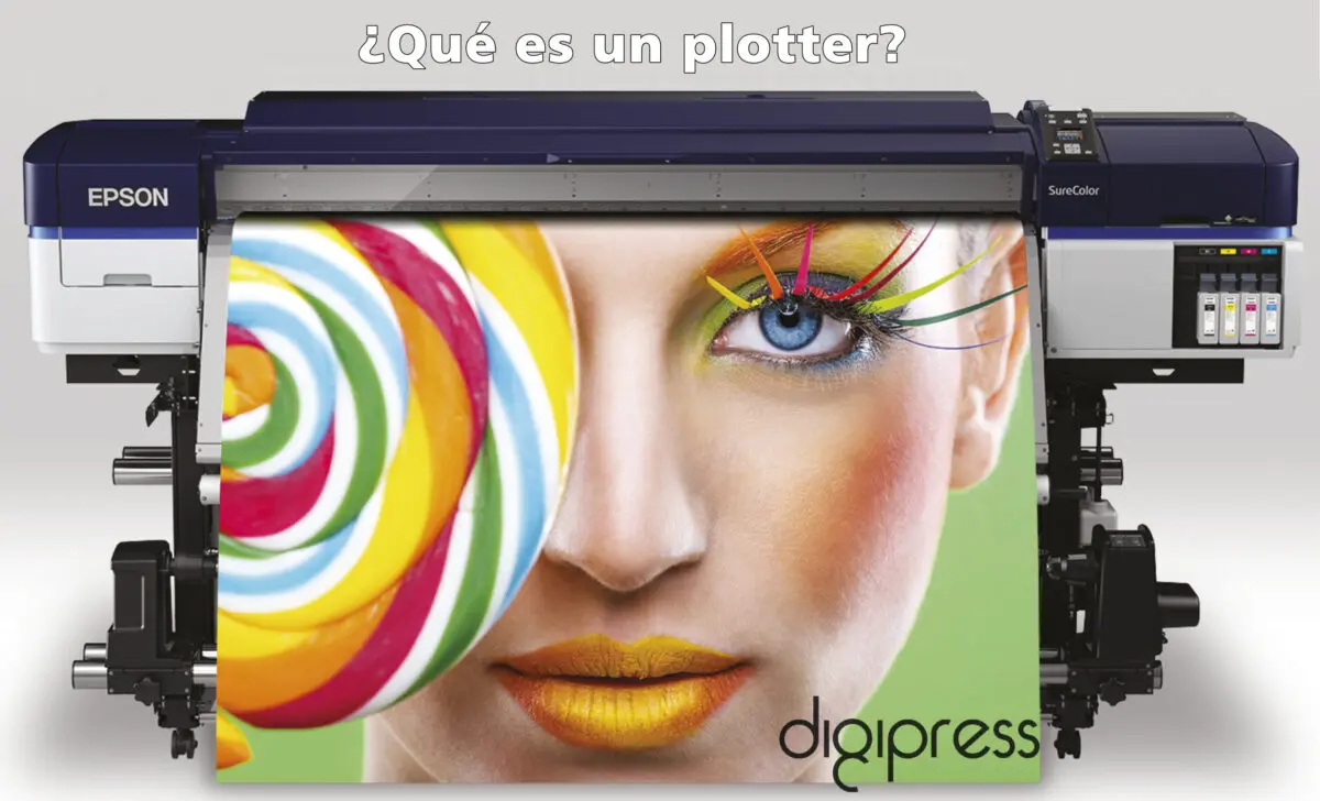 Plotter Motor: El corazón de la impresión de gran formato - Qué se hace con un plotter plotter motor - Qué se hace con un plotter