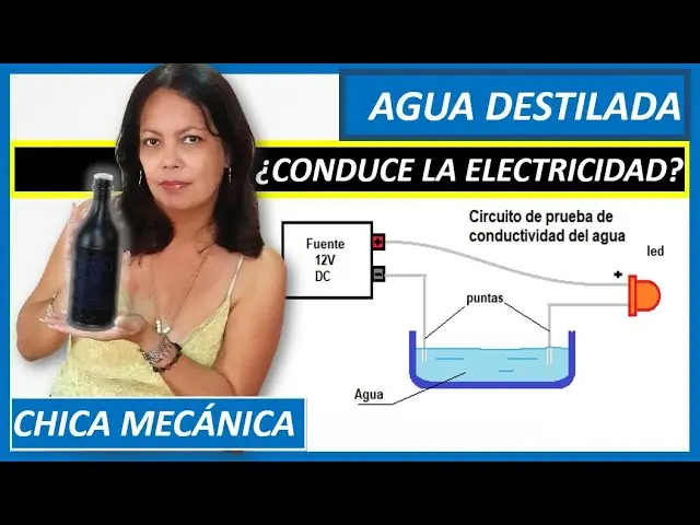 Agua Destilada para Lavar tu Coche: Todo lo que Necesitas Saber - Qué se limpia con agua destilada agua destilada para lavar motor - Qué se limpia con agua destilada
